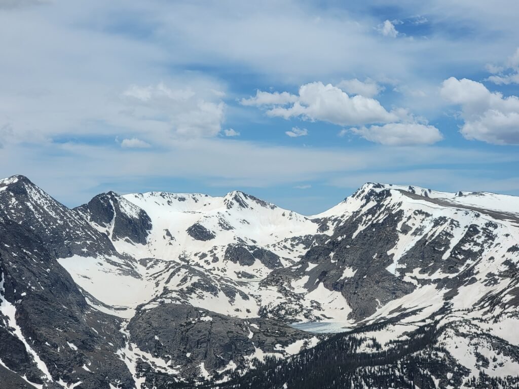 mountains and alpine lake in rocky mountain national park